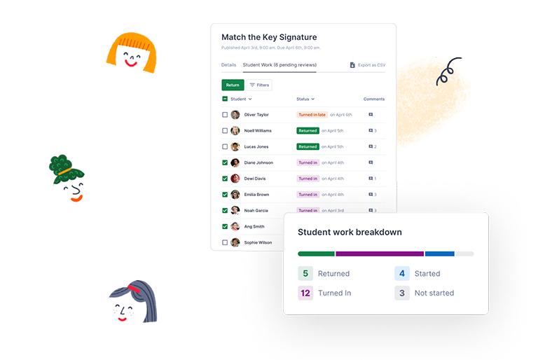 Flat for Education faces illustration and screens showing classroom management and grading features