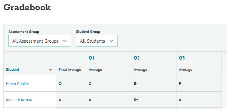 gradebook