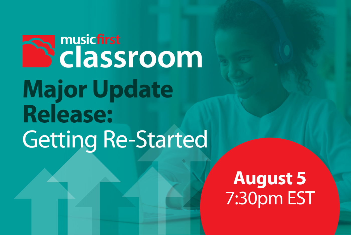 Getting Re-Started Image Event page
