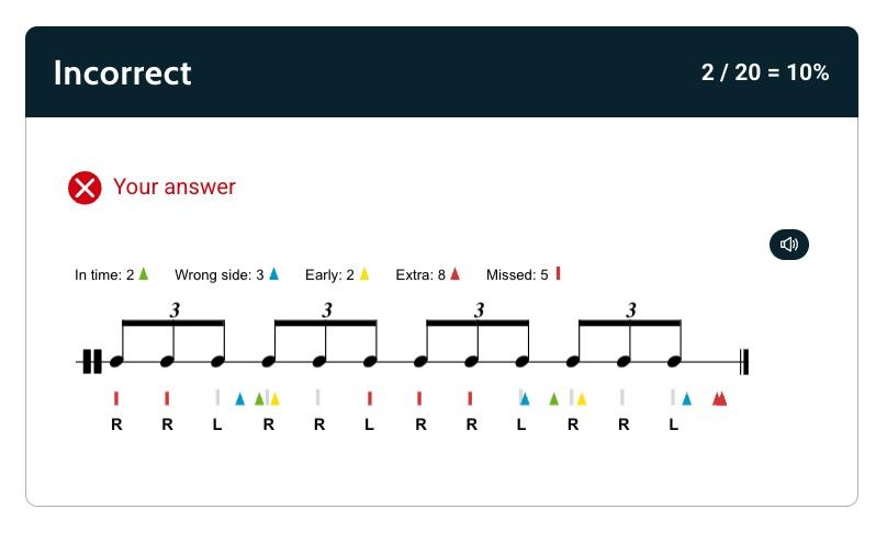 Drum Sticking Feedback - not quite