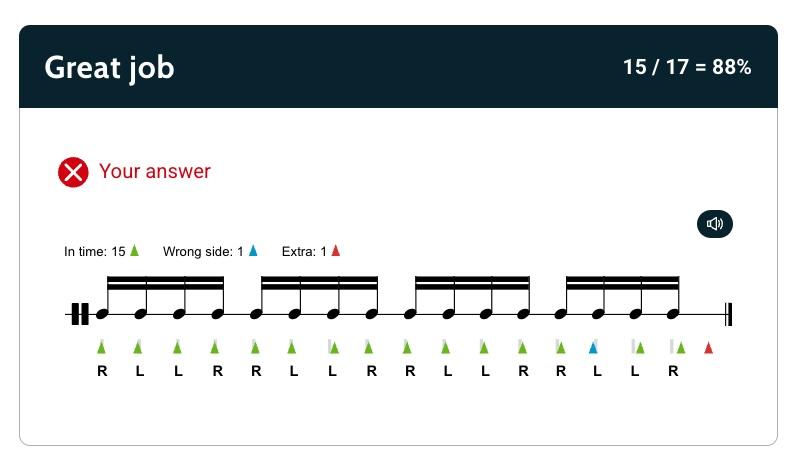 Drum Sticking Feedback - Good job